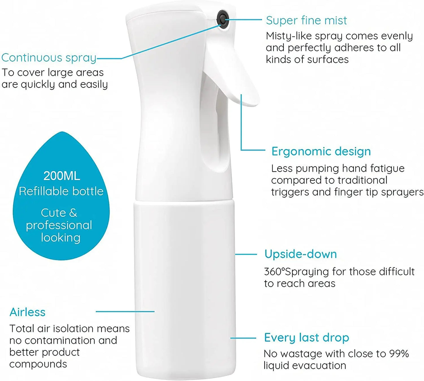 200ml Professional Hairdressing Spray Bottle - High Pressure Water Atomizer for Salons and Barbers